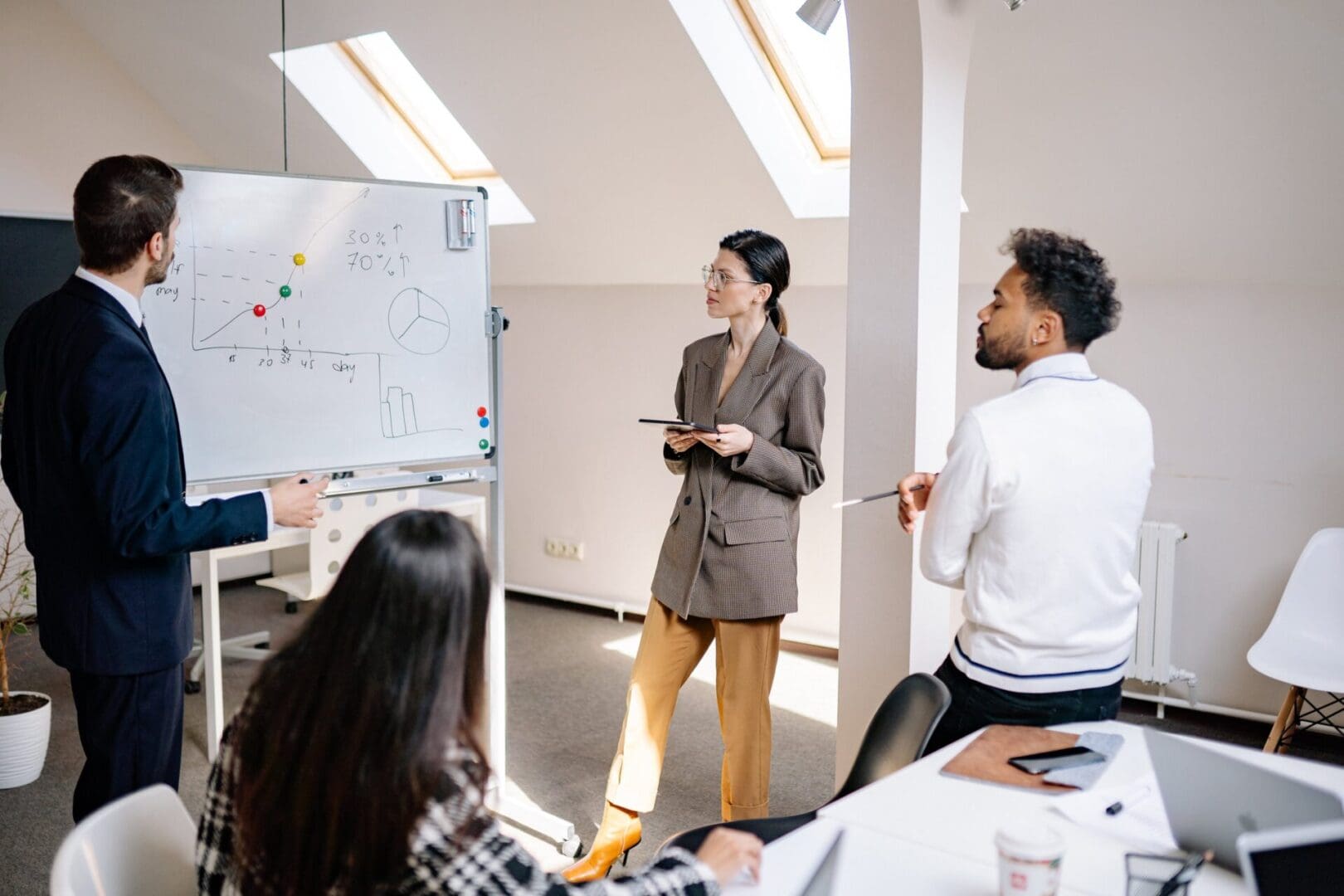 A group of people in front of a whiteboard